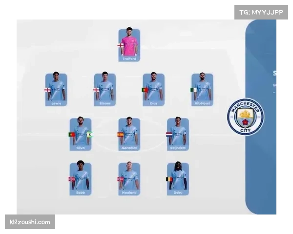 曼城高位逼抢成功率下滑 瓜迪奥拉主动调整应对成熟体系